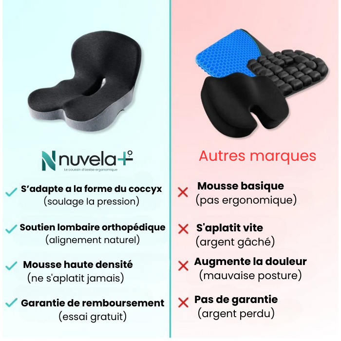 Coussin d'assise Nuvela+